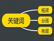 郑州网站建设：如何选取精准的网站关键词